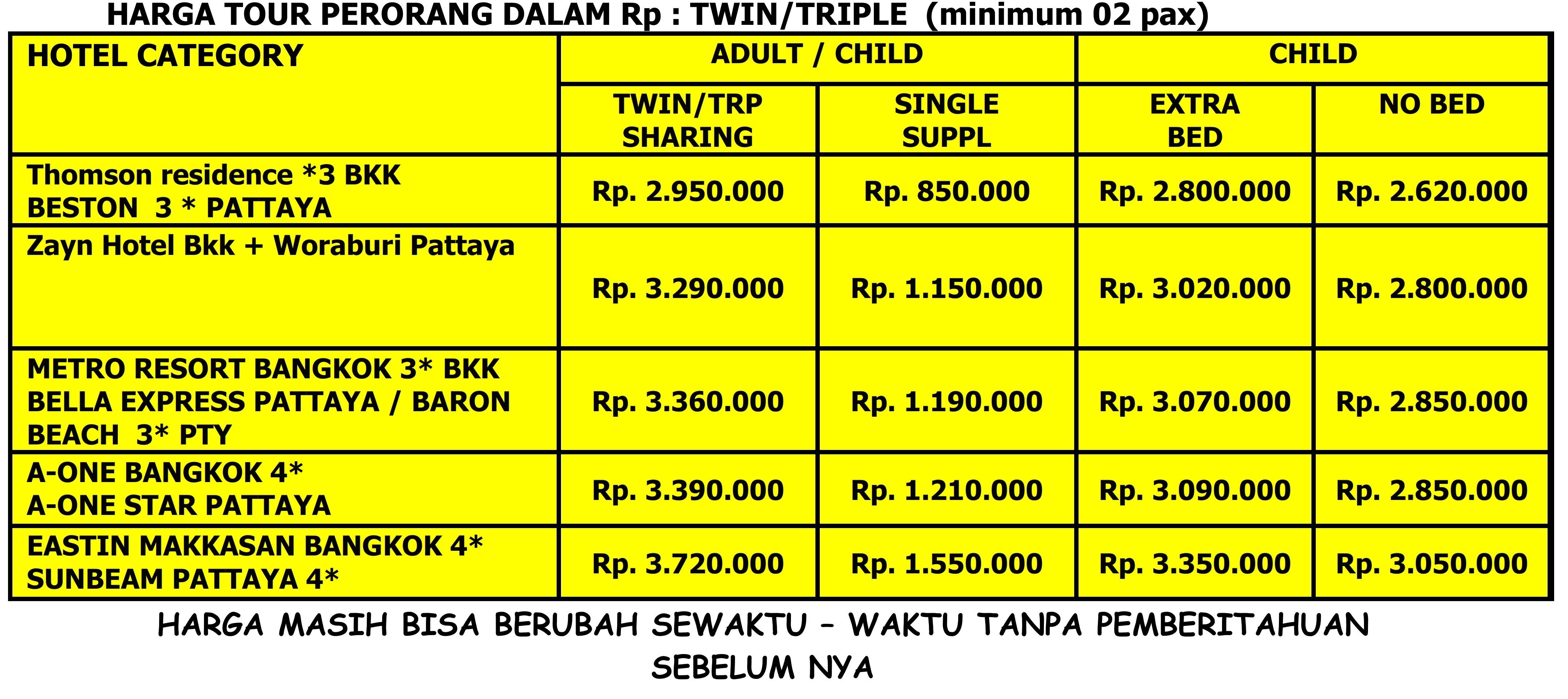 4D3N SPECIAL BKK-PTY COOL DEAL BY AIR ASIA IDR. 2.950.000PAX PERIODE NOV19 - MAR2020 (UD27FEB20) WH13_002